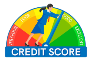  "Financial success roadmap with credit icons: A visual metaphor for mastering credit score management strategies."